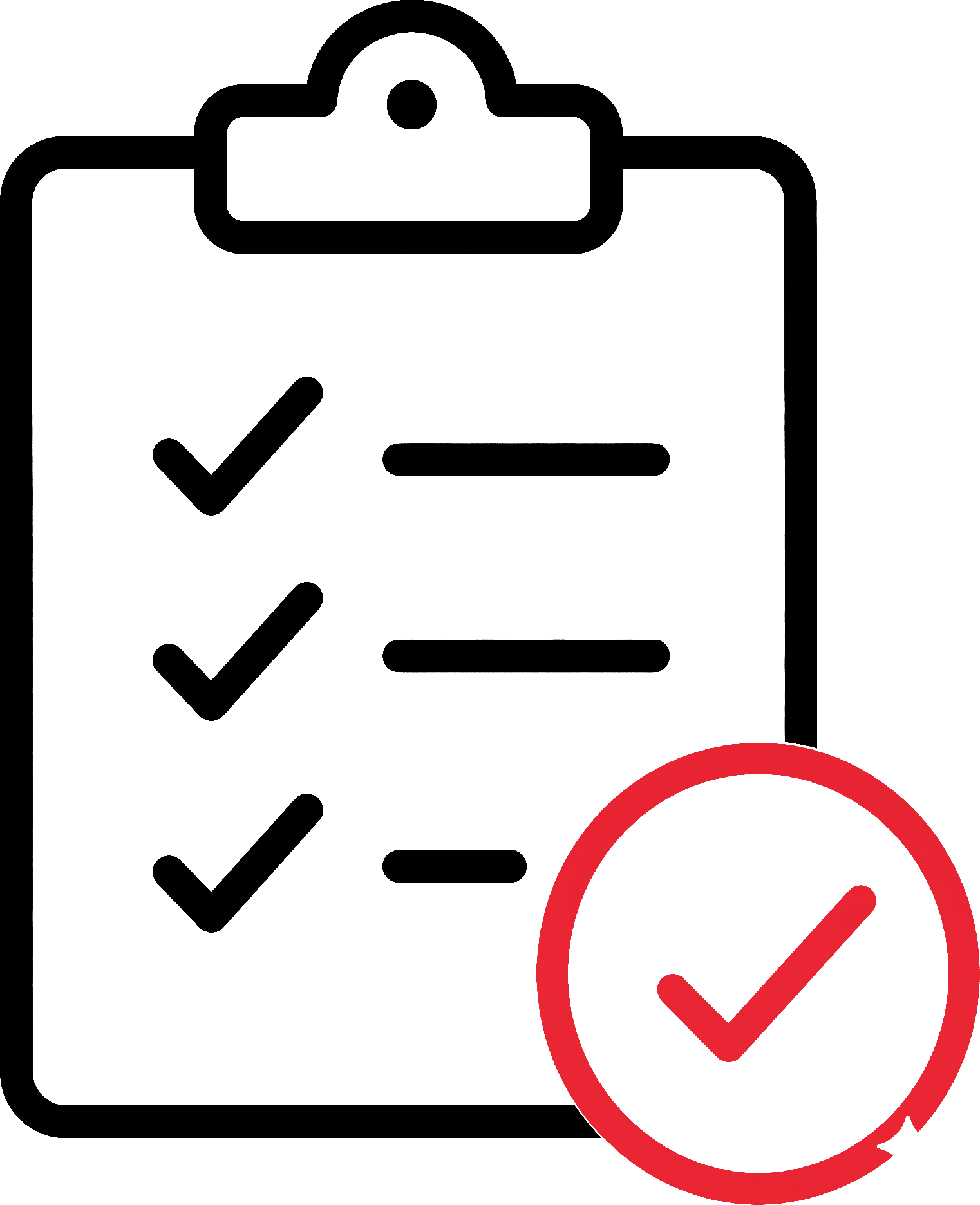 Every product is tested with actual equipment and must meet our SHARP Standards —
